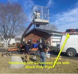 Galvanized Pipe and Dangers to Water Wells