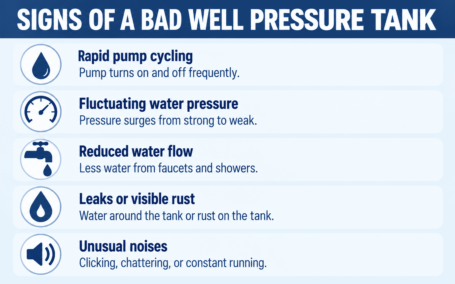 signs of well pressure tank problems